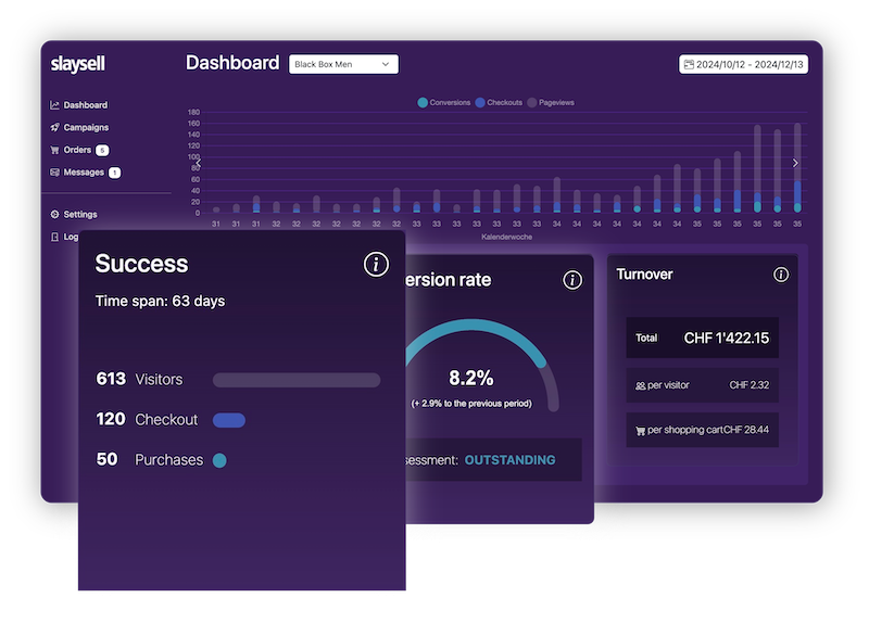 Dashboard Icon