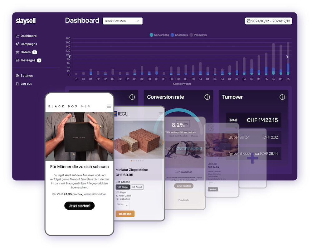 Slaysell Dashboard